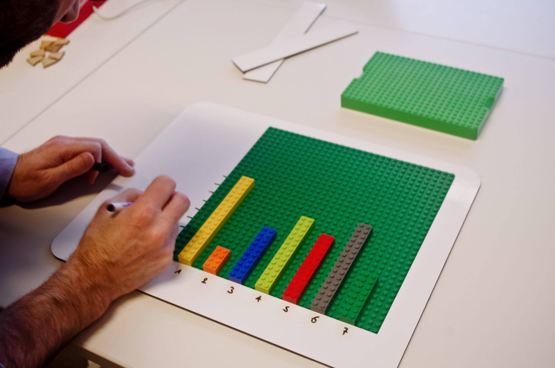 dataviz physique données collectif bam